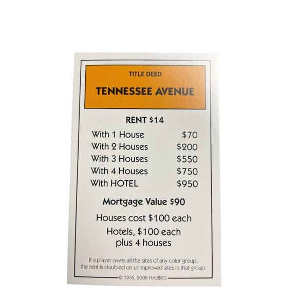 Monopoly Here Now Tennessee Ave Property Title Deed Card Replacement 2008 u - Picture 1 of 5